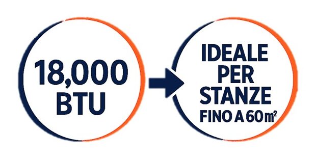 18000 BTU